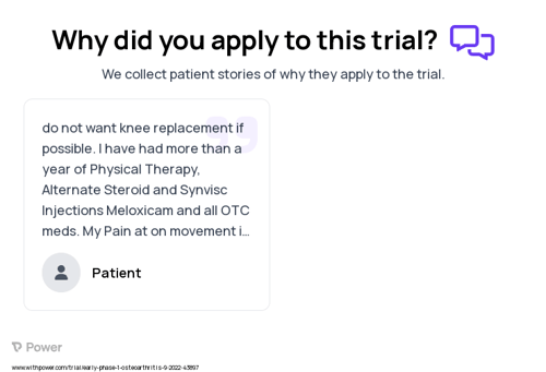 Osteoarthritis Patient Testimony for trial: Trial Name: NCT05515523 — Phase < 1