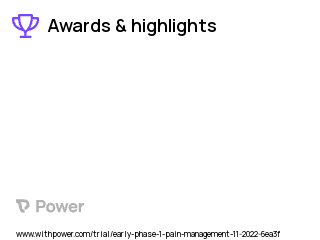 Pain Management Clinical Trial 2023: Capsaicin Palmitate Highlights & Side Effects. Trial Name: NCT05649228 — Phase < 1