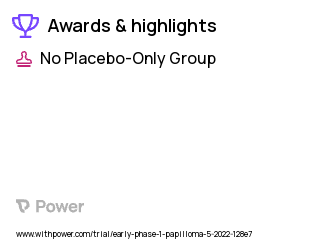 Human Papillomavirus Clinical Trial 2023: Gardasil9 Highlights & Side Effects. Trial Name: NCT05329961 — Phase < 1