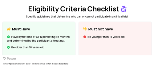 BXQ-350 (Other) Clinical Trial Eligibility Overview. Trial Name: NCT05291286 — Phase < 1