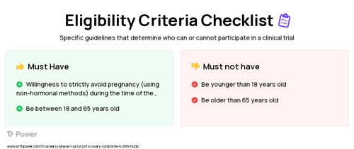 rhCG Clinical Trial Eligibility Overview. Trial Name: NCT03905603 — Phase < 1