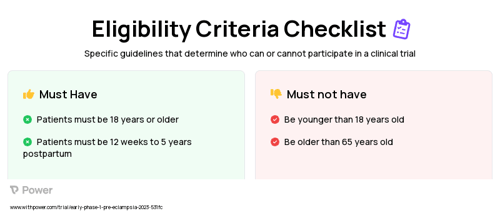 Aspirin (Nonsteroidal Anti-inflammatory Drug) Clinical Trial Eligibility Overview. Trial Name: NCT05653973 — Phase < 1