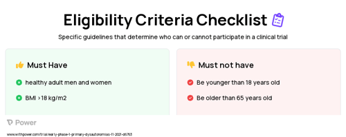 Human insulin (Hormone Therapy) Clinical Trial Eligibility Overview. Trial Name: NCT05153395 — Phase < 1