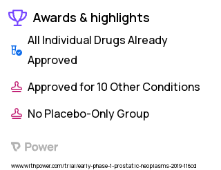 Prostate Cancer Clinical Trial 2023: Transdermal Testosterone Highlights & Side Effects. Trial Name: NCT03734653 — Phase < 1