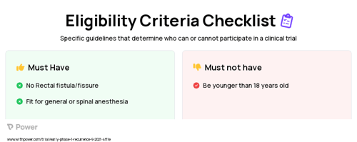 High-Dose-Rate Brachytherapy (Brachytherapy) Clinical Trial Eligibility Overview. Trial Name: NCT04645810 — Phase < 1