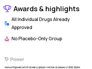 Retinal Disorders Clinical Trial 2023: MB-102 Highlights & Side Effects. Trial Name: NCT04008121 — Phase < 1