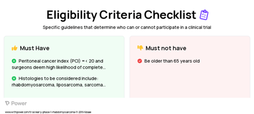 Cisplatin (Alkylating agents) Clinical Trial Eligibility Overview. Trial Name: NCT04213794 — Phase < 1