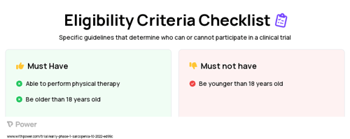 High Protein Supplement (Other) Clinical Trial Eligibility Overview. Trial Name: NCT05326633 — Phase < 1