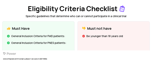 MRI Clinical Trial Eligibility Overview. Trial Name: NCT00500994 — Phase < 1