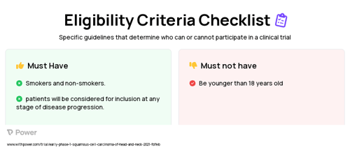 MASL (Lectin) Clinical Trial Eligibility Overview. Trial Name: NCT04188665 — Phase < 1