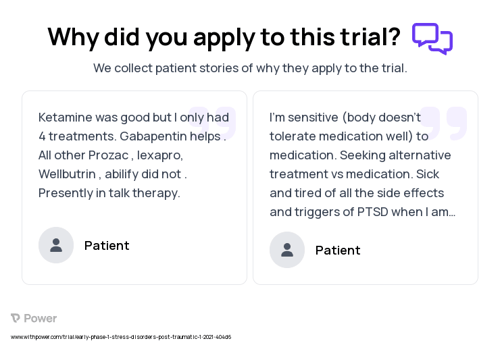 Post-Traumatic Stress Disorder Patient Testimony for trial: Trial Name: NCT04152993 — Phase < 1