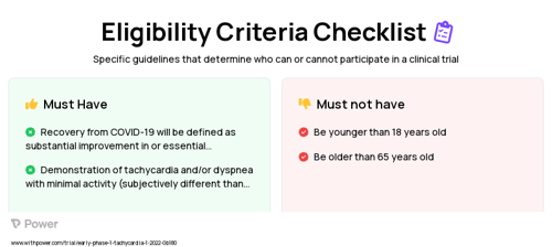 Metoprolol Succinate (Beta Blocker) Clinical Trial Eligibility Overview. Trial Name: NCT05096884 — Phase < 1