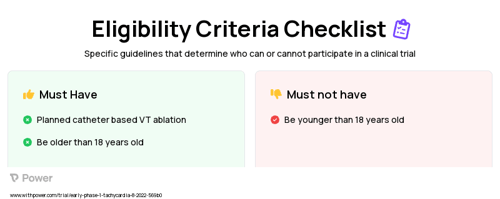 Stellate Ganglion Block (Neuromodulator) Clinical Trial Eligibility Overview. Trial Name: NCT05377216 — Phase < 1