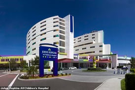 Photo of GCP Research in Saint Petersburg