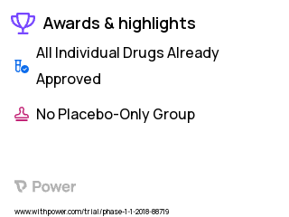 Solid Tumors Clinical Trial 2023: BDB001 Highlights & Side Effects. Trial Name: NCT03486301 — Phase 1