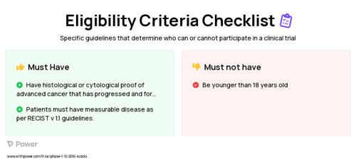 CFI-402257 (Other) Clinical Trial Eligibility Overview. Trial Name: NCT02792465 — Phase 1