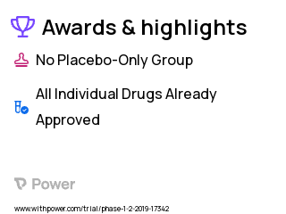 Solid Tumors Clinical Trial 2023: BMS-986301 Highlights & Side Effects. Trial Name: NCT03956680 — Phase 1