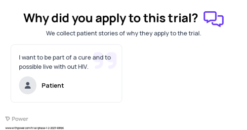 HIV Patient Testimony for trial: Trial Name: NCT05143307 — Phase 1