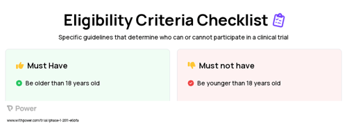 video decision aid Clinical Trial Eligibility Overview. Trial Name: NCT01241955 — N/A