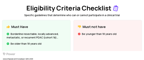 64Cu-DOTA-ECLIi Clinical Trial Eligibility Overview. Trial Name: NCT03851237 — Phase 1