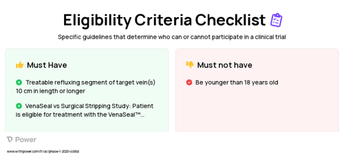 Endothermal Ablation (ETA) Clinical Trial Eligibility Overview. Trial Name: NCT03820947 — N/A