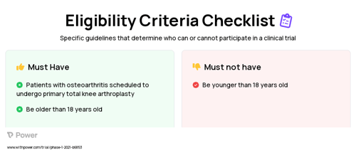 Outcome Prediction Group Clinical Trial Eligibility Overview. Trial Name: NCT04775719 — N/A