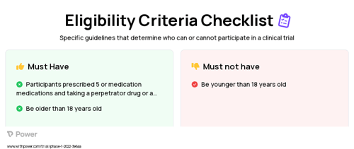 Personalized Therapeutics Clinic (PTC) (Genetic Testing) Clinical Trial Eligibility Overview. Trial Name: NCT05166694 — N/A