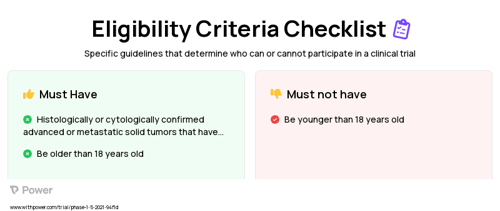 BDB018 (Unknown) Clinical Trial Eligibility Overview. Trial Name: NCT04840394 — Phase 1