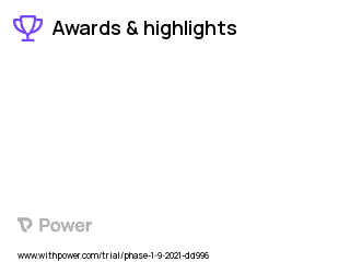 Pain Clinical Trial 2023: oxycodone Highlights & Side Effects. Trial Name: NCT04218409 — Phase < 1