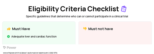 Chemotherapy Regimen 1 Clinical Trial Eligibility Overview. Trial Name: NCT05326516 — Phase 1