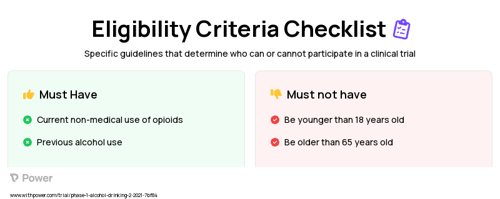 Alcohol Clinical Trial Eligibility Overview. Trial Name: NCT04300751 — Phase 1