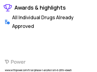 Alcoholism Clinical Trial 2023: Allopregnanolone Highlights & Side Effects. Trial Name: NCT04015869 — Phase 1