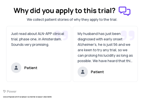 Alzheimer's Disease Patient Testimony for trial: Trial Name: NCT05231785 — Phase 1