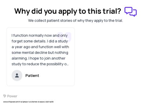 Alzheimer's Disease Patient Testimony for trial: Trial Name: NCT05040217 — Phase 1