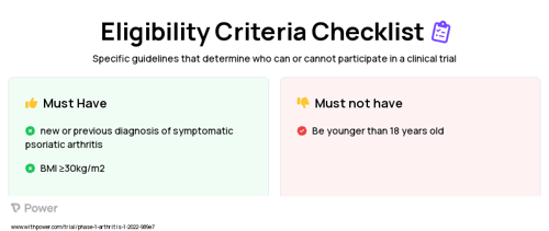 BWLT Clinical Trial Eligibility Overview. Trial Name: NCT05225623 — Phase 1