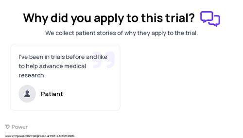 Rheumatoid Arthritis Patient Testimony for trial: Trial Name: NCT05533372 — Phase 1