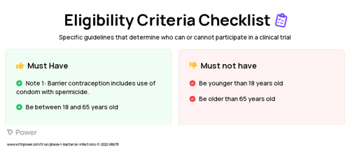 Ertapenem (Carbapenem) Clinical Trial Eligibility Overview. Trial Name: NCT05645757 — Phase 1