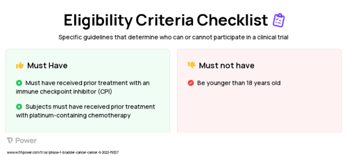 Enfortumab Vedotin (Microtubule Inhibitor) Clinical Trial Eligibility Overview. Trial Name: NCT05524545 — Phase 1
