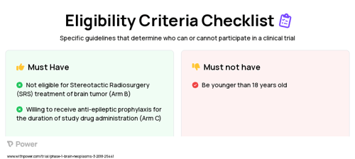 Radiation Therapy (Other) Clinical Trial Eligibility Overview. Trial Name: NCT03423628 — Phase 1