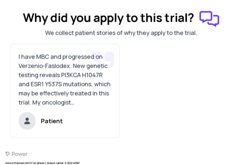 Breast Cancer Patient Testimony for trial: Trial Name: NCT05307705 — Phase 1