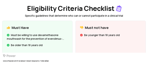 ARV-471 (Hormone Therapy) Clinical Trial Eligibility Overview. Trial Name: NCT05501769 — Phase 1