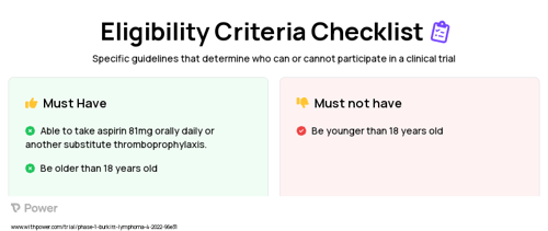 Cyclophosphamide (Alkylating agents) Clinical Trial Eligibility Overview. Trial Name: NCT05389423 — Phase 1