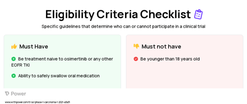 MRX-2843 (Tyrosine Kinase Inhibitor) Clinical Trial Eligibility Overview. Trial Name: NCT04762199 — Phase 1