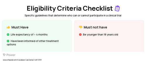 Decitabine (Anti-metabolites) Clinical Trial Eligibility Overview. Trial Name: NCT03017131 — Phase 1