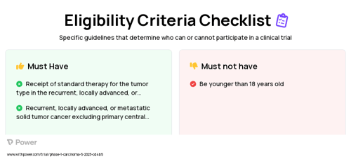 CDX-585 (Other) Clinical Trial Eligibility Overview. Trial Name: NCT05788484 — Phase 1