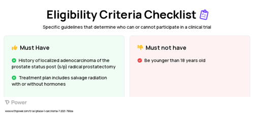 Fluorine F 18 rhPSMA-7.3 (Radioactive Tracer Agent) Clinical Trial Eligibility Overview. Trial Name: NCT04978675 — Phase 1