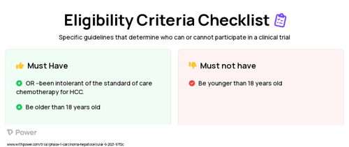 CAR-T cell (CAR T-cell Therapy) Clinical Trial Eligibility Overview. Trial Name: NCT05003895 — Phase 1