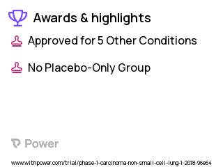 Non-Small Cell Lung Cancer Clinical Trial 2023: Epacadostat Highlights & Side Effects. Trial Name: NCT03217669 — Phase 1