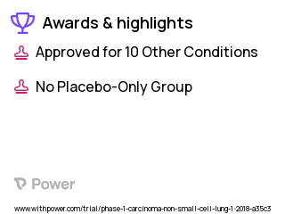 Solid Tumors Clinical Trial 2023: AZD9150 Highlights & Side Effects. Trial Name: NCT03421353 — Phase 1