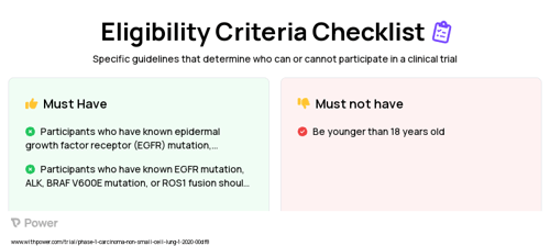 Pembrolizumab (Monoclonal Antibodies) Clinical Trial Eligibility Overview. Trial Name: NCT04042701 — Phase 1